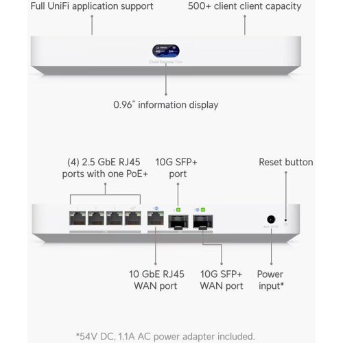 Ubiquiti UCG-Fiber (30W) Slike