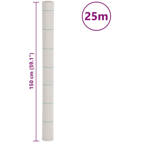  Opna protiv korova bijela 1,5 x 25 m PP Slike