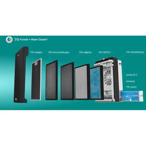  WEBBER AP9700 WI-FI proči&amp;scaron;ćivač zraka &amp;ndash; srebrni Slike