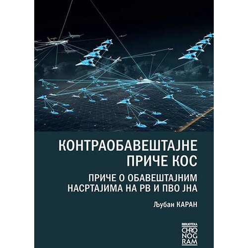 Filip Višnjić Ljuban Karan - Kontraobaveštajne priče KOS Cene