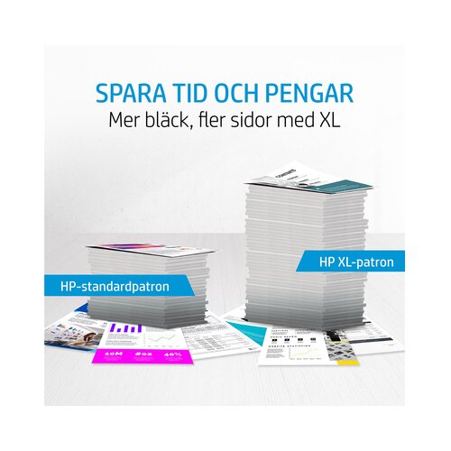 HP KOMPLET ČRNIL 953 ČRNA, CYAN, MAGENTA, RUMENA ZA OJ PRO 7720/7730/7740/8710/8720/8730/8740 6ZC69AE Slike