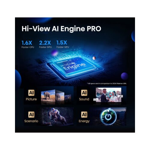 Hisense 100U7Q Slike