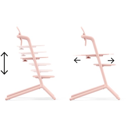 Cybex stol za hranjenje Lemo 3 u 1 set pearl pink Slike