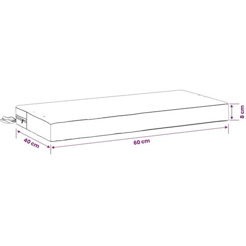  Jastučići za klupe - 2 dijela SOEST 2 kom. 100% poliester - Antracit 60 x 40 x 8 cm Melange Cijene