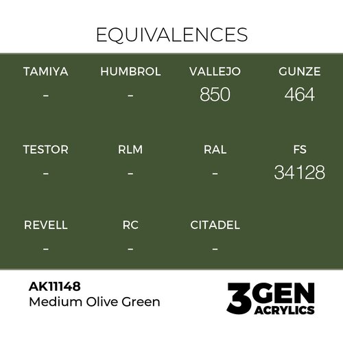 AK Interactive Medium Olive Green 17ml - 3rd Gen Akrilna Boja AK11148 Slike