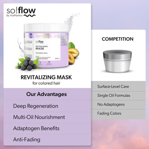 SoFlow Revitalizing Mask intenzivna revitalizacijska maska za barvane lase 400 ml Slike