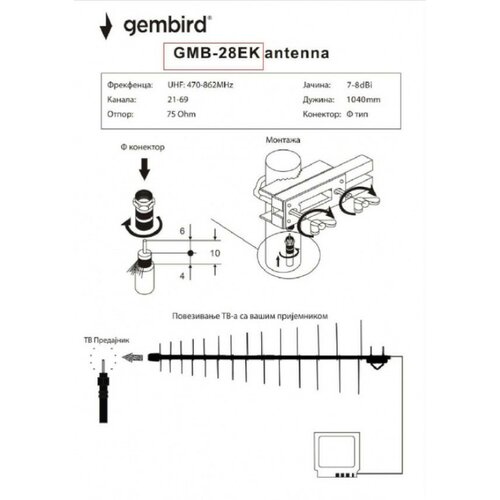 Gembird GMB-28EK **Antena Loga UHF sa F konektorom 28 elemenata, duina 104cm, dobit 9dB alumini.483 Cene