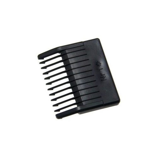  Češljić za mašinicu Wahl Moser Pvc 1 – 4,5 mm Cijene