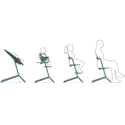 Cybex Gold&amp;reg; otro&amp;scaron;ki stolček lemo&amp;trade; set 4v1 stone blue Slike