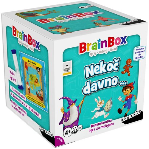 Brainbox nekoč davno Slike