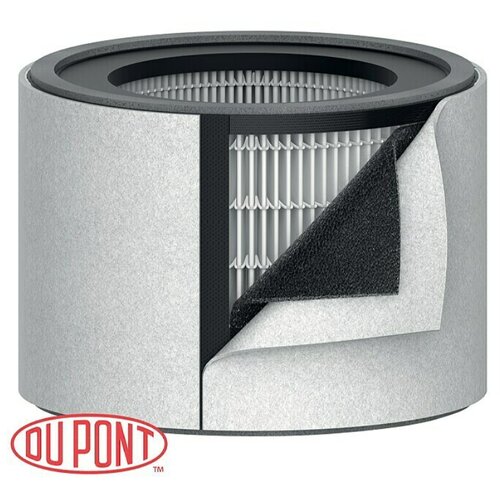 DUPONT HEPA filter 3 v 1 Dupont (primeren za čistilnik zraka TruSens Z-2000) Slike
