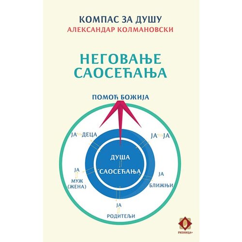 Riznica Aleksandar Kolmanovski - Negovanje saosećanja: kompas za dušu Cene