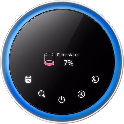 Philips prociscivac zraka AC3858_51 Cijene