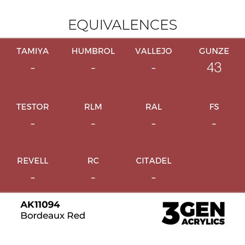 AK Interactive Bordeaux Red 17ml - 3rd Gen Akrilna Boja AK11094 Slike
