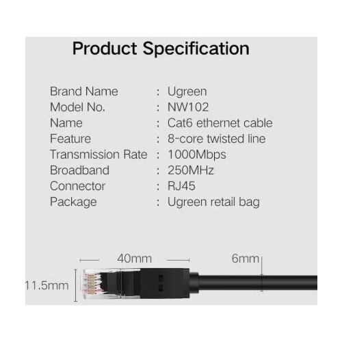 Ugreen Cat6 UTP LAN kabel 40m - box Cene