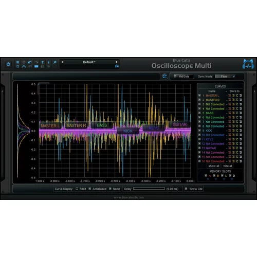 Blue Cat Audio osciloscopemulti (digitalni izdelek)