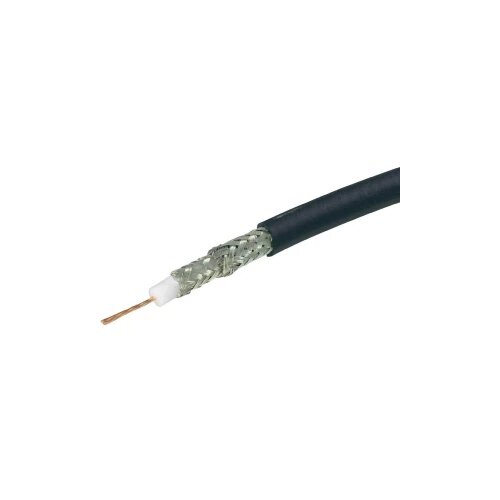 BELDEN Video kablovi DIGITAL FLEX 0,8/6,0 Slike