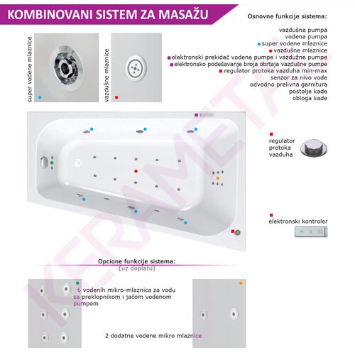 Kolpa San masažna kada beatrice - leva 170x110 (70)/MO-2 v+v+mikro 590900 Slike