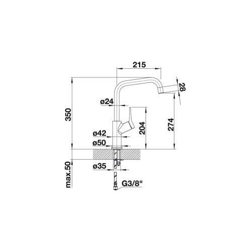 Blanco jurena, hd, krom 520764 Slike