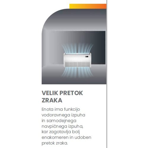 Vivax podno-plafon klima uređaj ACP-55CF160AERI+ R32 Slike