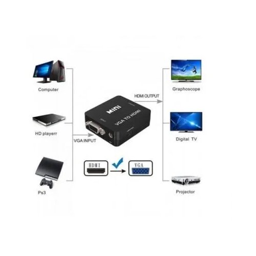Fast Asia 1080P-Adapter VGA na HDMI Cene