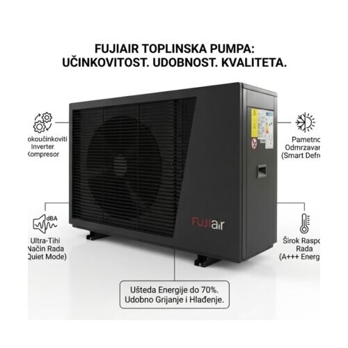 Fuji AIR-BLN012TC3 12KW VISOKOTEMPERATURNA PUMPA do +75 TROFAZNA Cijene