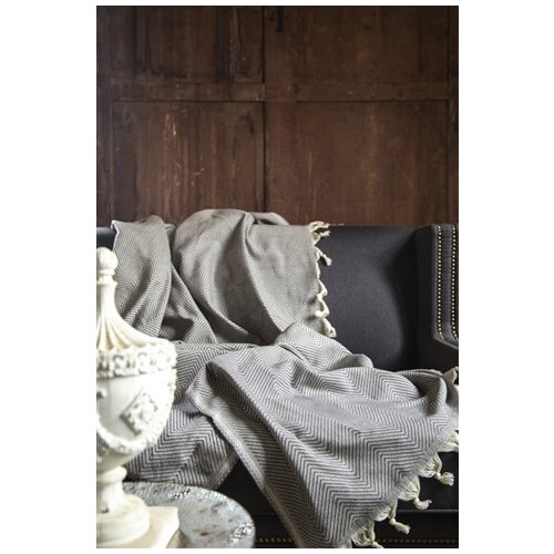 Issimo Home Deka Decon Slike