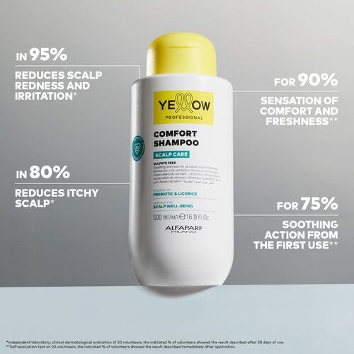 Yellow Professional Scalp Care Comfort Shampoo &amp;scaron;ampon za občutljivo lasi&amp;scaron;če 500 ml Slike
