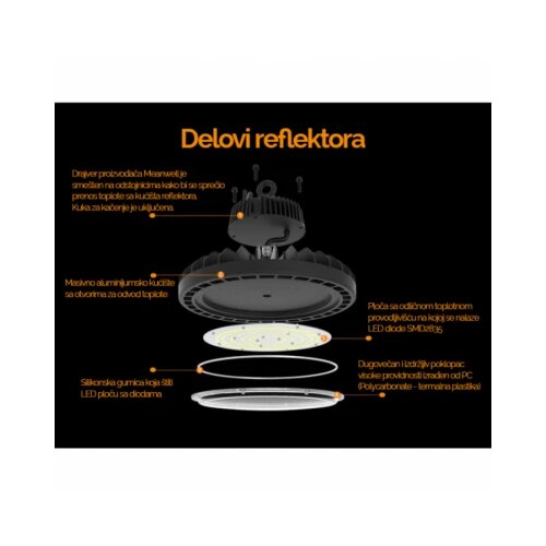  LED REFLEKTOR HB07-150W-4000K-IP65 Cene