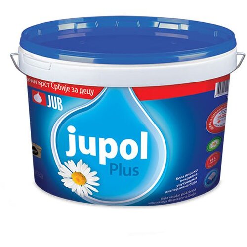 Jub Jupol Plus Cene