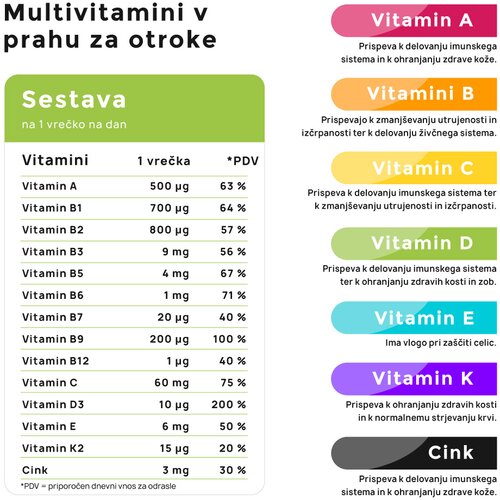 Malinca multivitamini v prahu brez okusa za otroke 2 x Cene