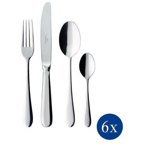 Pribor ZA JELO 24/1 9037 OSCAR Cijene