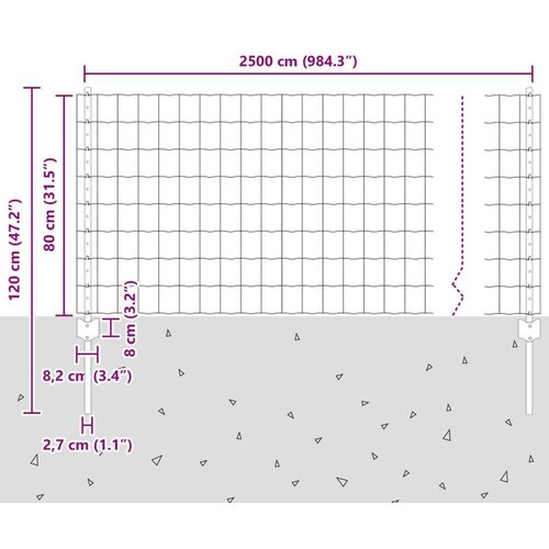 vidaXL Euro Ograja Set 2 Zelena PVC prevlečena kovina 25 x 0.8 m Cene