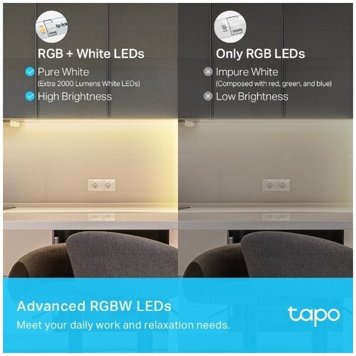 Tp-link LED RGBW prigu&amp;scaron;iva traka 5 m LED/24W/230V Wi-Fi Slike