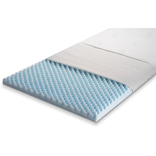  Naddu&amp;scaron;ek Silver Memory Exclusive - Sleepy 120/190 Slike