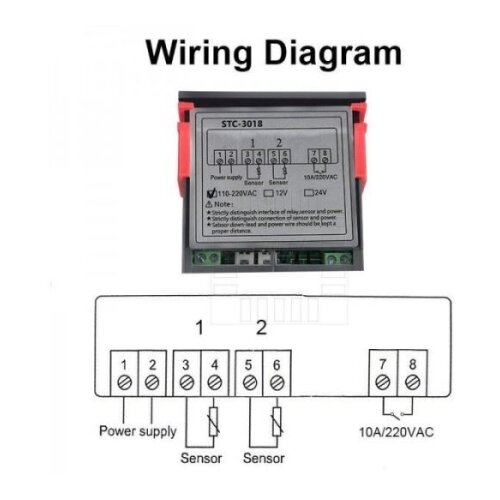  termostat 3W/230V Slike