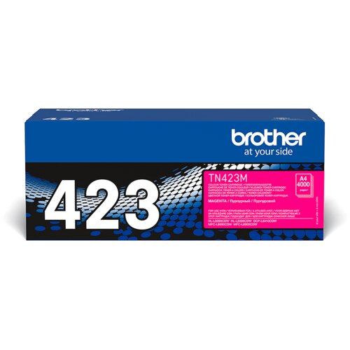 Pot TON BRO TN-423M Cijene