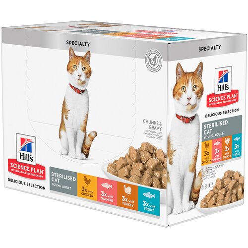 Hill’s Science Plan Young Adult Sterilised 12 x 85 g - Piletina, losos, puretina, pastrva Cijene