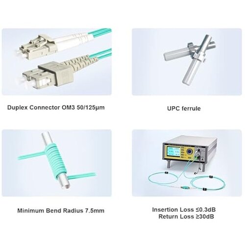  FO LC/UPC - SC/UPC MM OM3 DX LSZH Aqua 2.0mm 4769 Slike