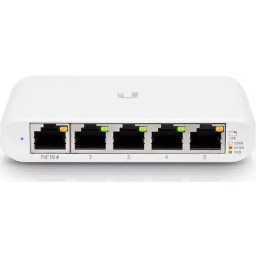 Ubiquiti UniFiSwitch Flex Mini Slike