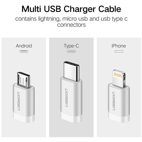Ugreen kabel micro usb +lightning+type c Cene