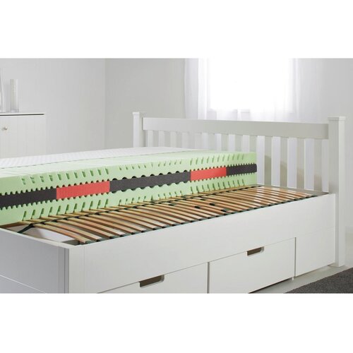 Premium Living set vzmetnice in letvene podlage energy-fit, 90x200 cm Cene