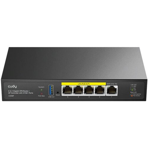 Cudy C200P Router Slike