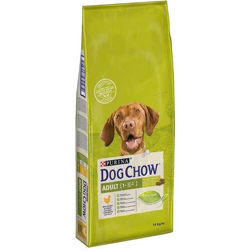 Dog_Chow Adult pi&amp;scaron;čanec Slike
