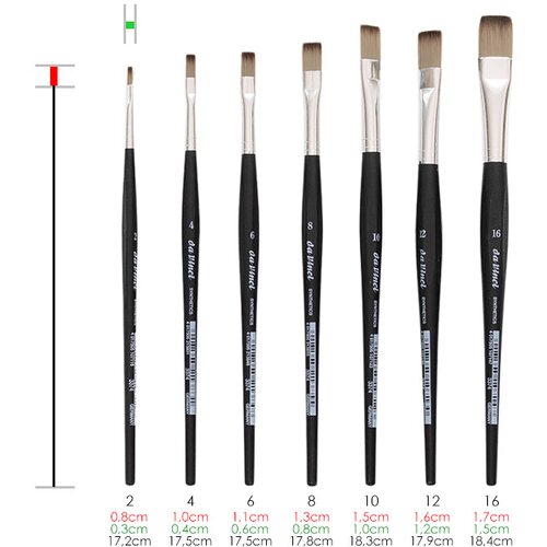 Da Vinci ravna četka Sinthetics 3374 - No. 4 Slike