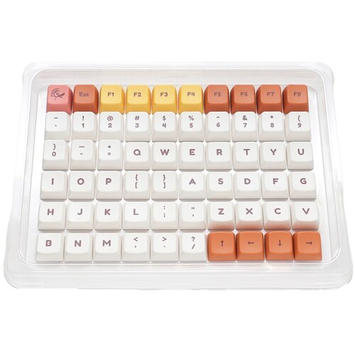 Ducky DCA132-USDAIMDPH1 input device accessory Keyboard cap Slike