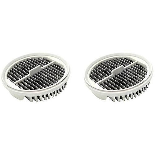 INORCO 2-delni filter za ročni sesalnik Hepa, združljiv s Xiaomi Mijia (dva paketa), bel združljiv model Dodatek za sesalnik Mjxcq01dy, (21841308) Cene