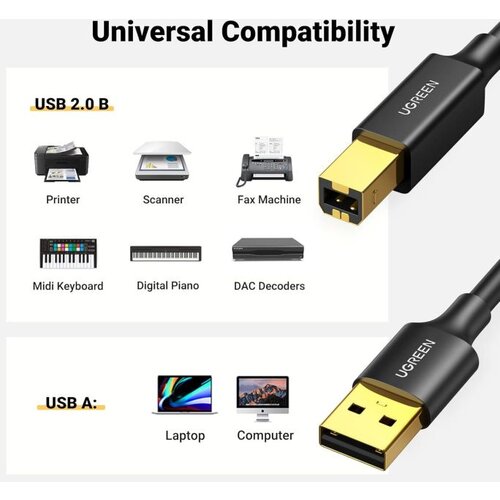 Ugreen tiskalni&scaron;ki kabel USB 2.0 - USB A v USB B združljiv s HP, Canon, Epson, Lexmark, Dell, Brothe, (21090956) Cene