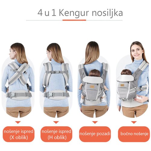 Jungle kengur nosiljka AIR, 4/1 Slike