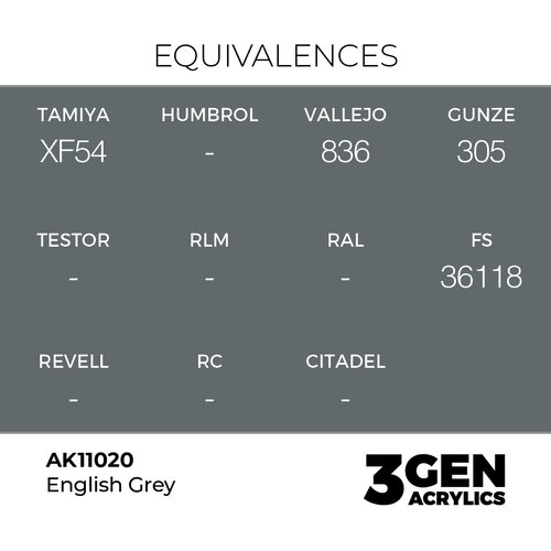 AK Interactive Ingl&amp;eacute;s Grey 17ml - 3rd Gen Akrilna Boja AK11020 Slike